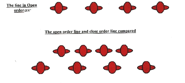 The line in Open order